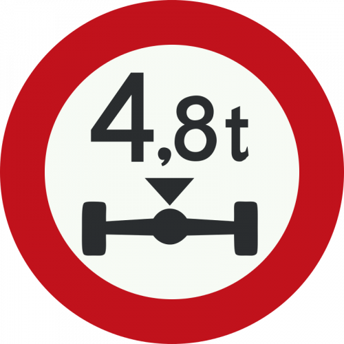 C20 Gesloten voor voertuigen waarvan de aslast hoger is dan op het bord is aangegeven